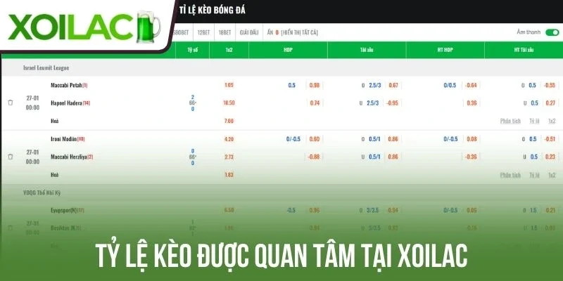 Tỷ lệ kèo được quan tâm tại Xoilac