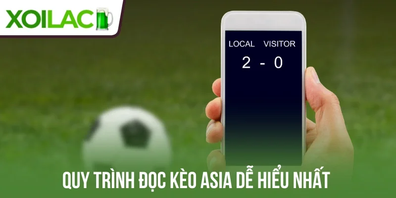 Quy trình đọc kèo Asia dễ hiểu nhất 
