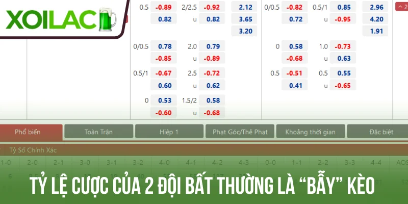 Tỷ lệ cược của 2 đội bất thường là “bẫy” kèo 