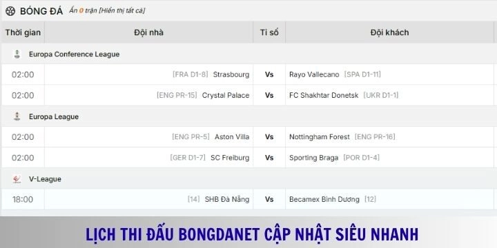 Theo dõi lịch thi đấu bóng đá trên Bongdanet nhanh chóng