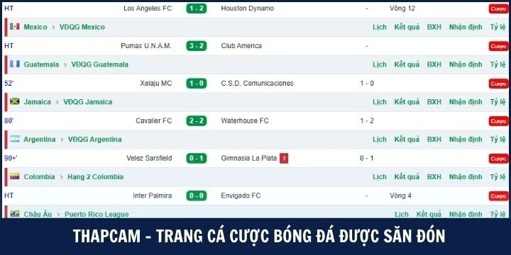 Ưu điểm tạo nên sự nổi tiếng cho trang thapcam