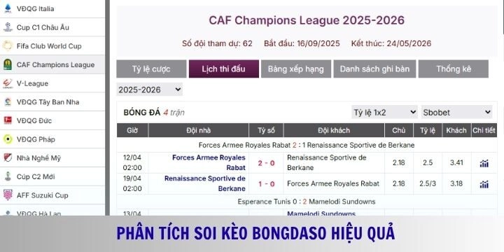 Một số kinh nghiệm tham gia cá cược với website Bongdaso