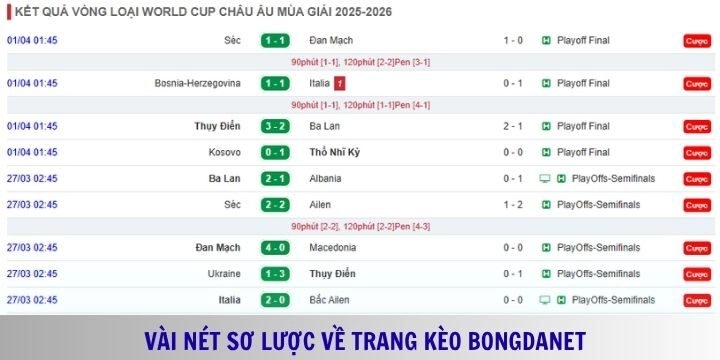 Bongdanet cập nhật thông tin thể thao và soi kèo miễn phí