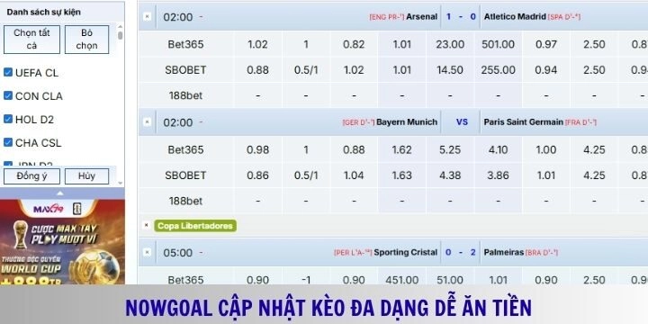 Người chơi tham khảo kèo cược nổi bật tại Nowgoal